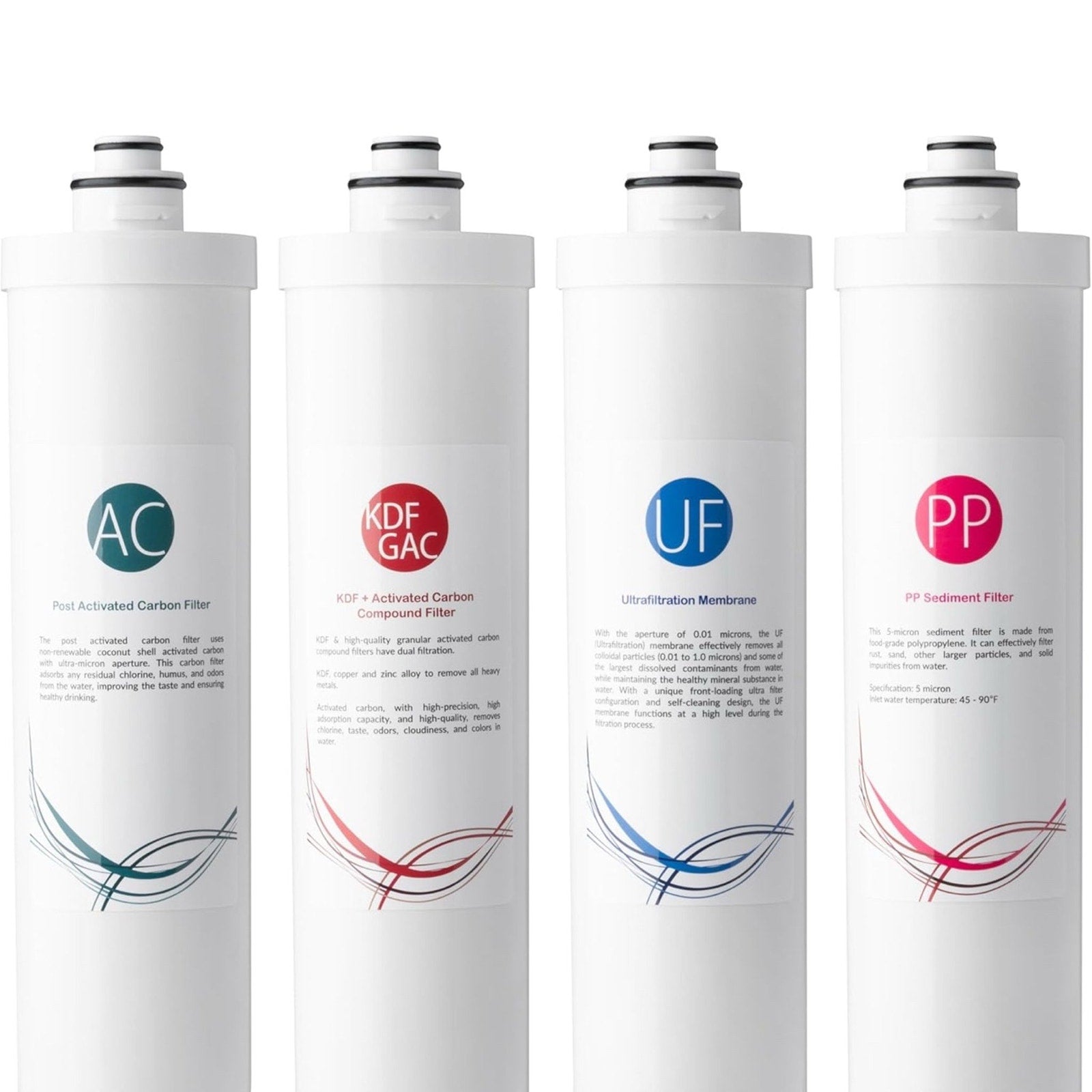 iSpring F4-CUA4 Replacement Pack 4-Stage Ultra Filtration System CU-A4, Sediment, UF, KDF, and Activated Carbon Filter, 4pcs, White